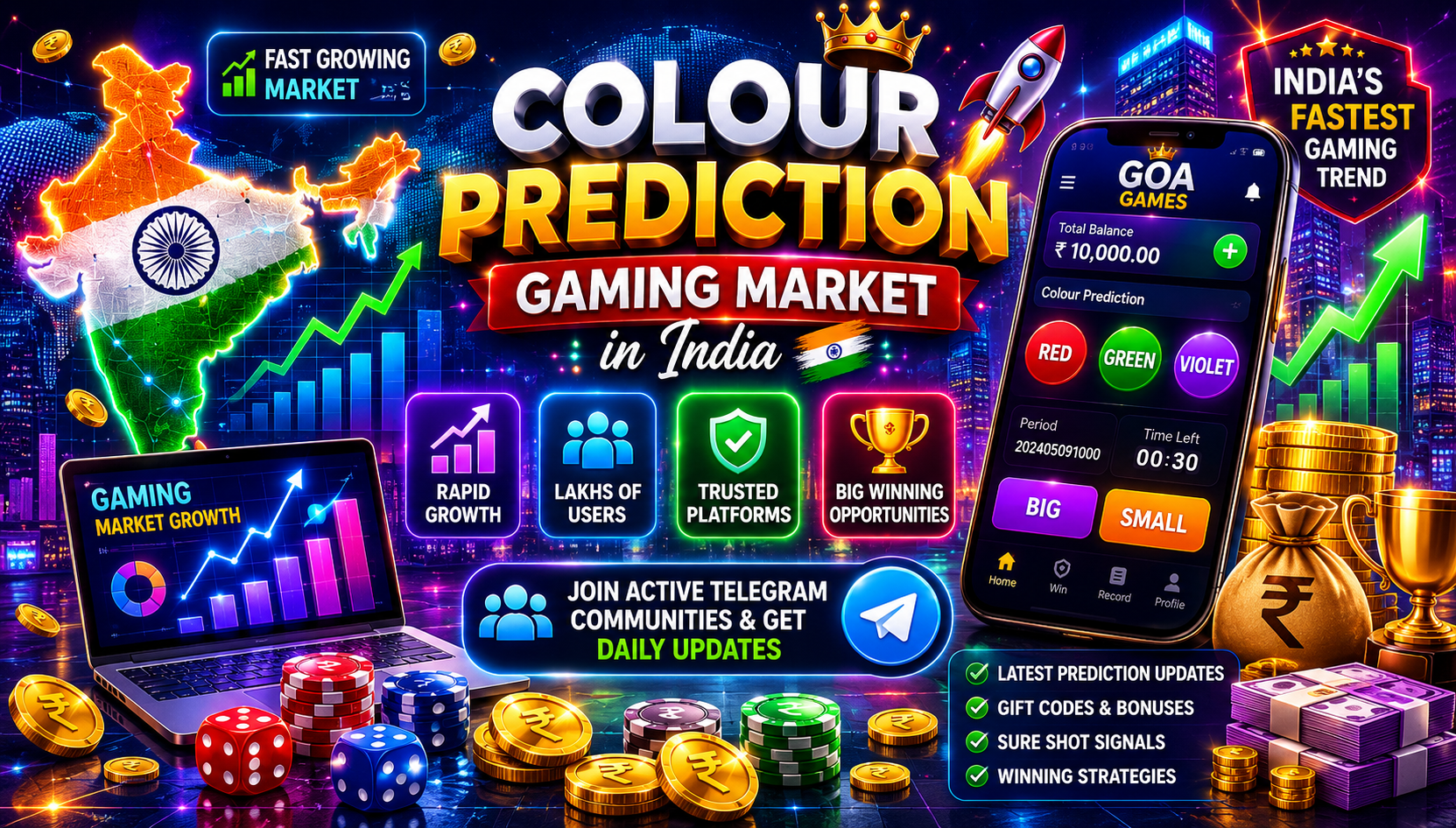 Gaming Market